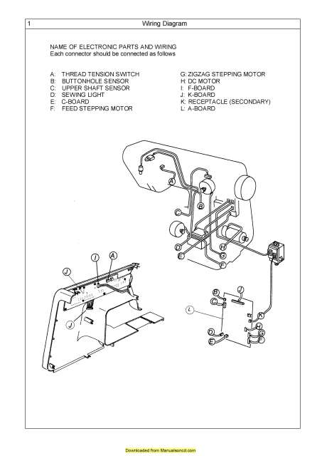 Elna Supermatic Sewing Machine Wiring Diagram